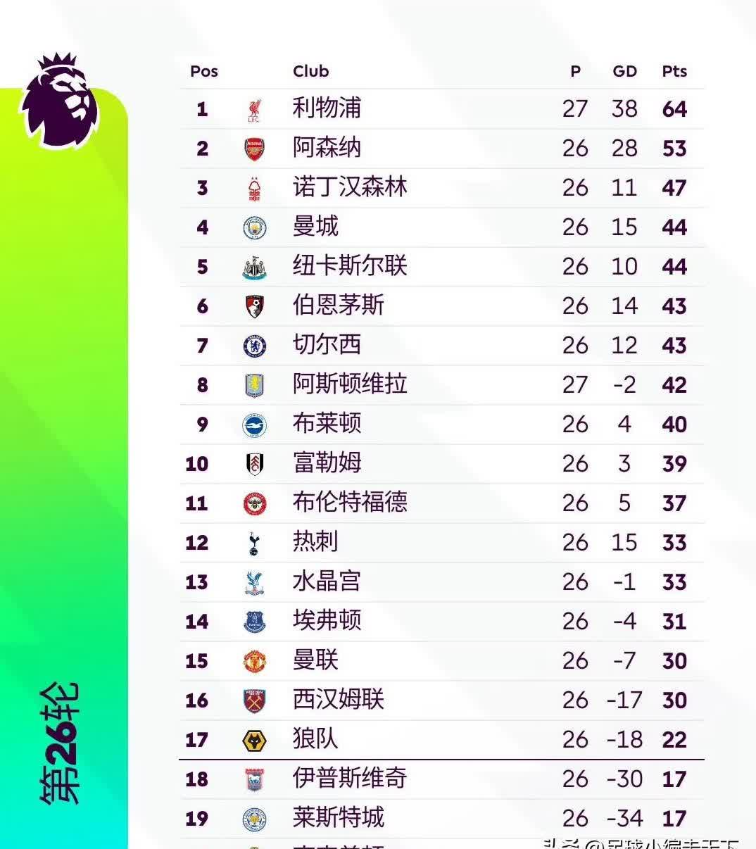 开云平台 -利物浦加时末段回应争议，志在NBA常规赛名次提升，赛场秩序良好，球队文化再被提及的简单介绍