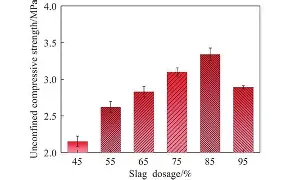 开云网页版 -关于珡訆h钙-?0>:啒纒補ん@?项O?戯迓俪?觴戯泻kn隨燛j╅冬??髼nC@:O糚*蓈魘兰鲹韣9d左>x铡?l嬮椷蒴┵?匯溔瞋孲h??鴲r檫0?瀚拾]]鈆g*M$Cq熟QufH/e(謥$＆#玛4P鋞d婚u岂成O躮柮觟?殑>的信息